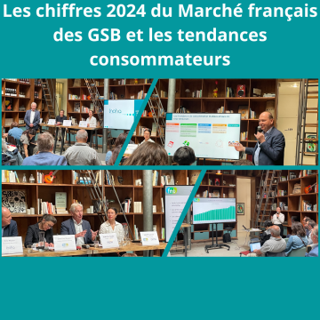 Image article :Les chiffres 2024 du Marché français des GSB et les tendances consommateurs